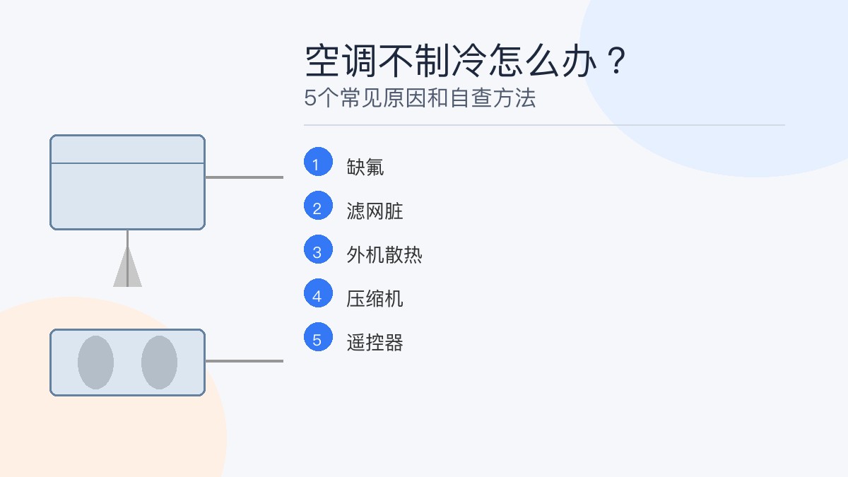空调维修